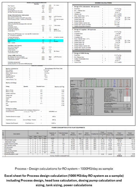Detailed Design Engineering Calculation for SWRO (1000 m³/day)